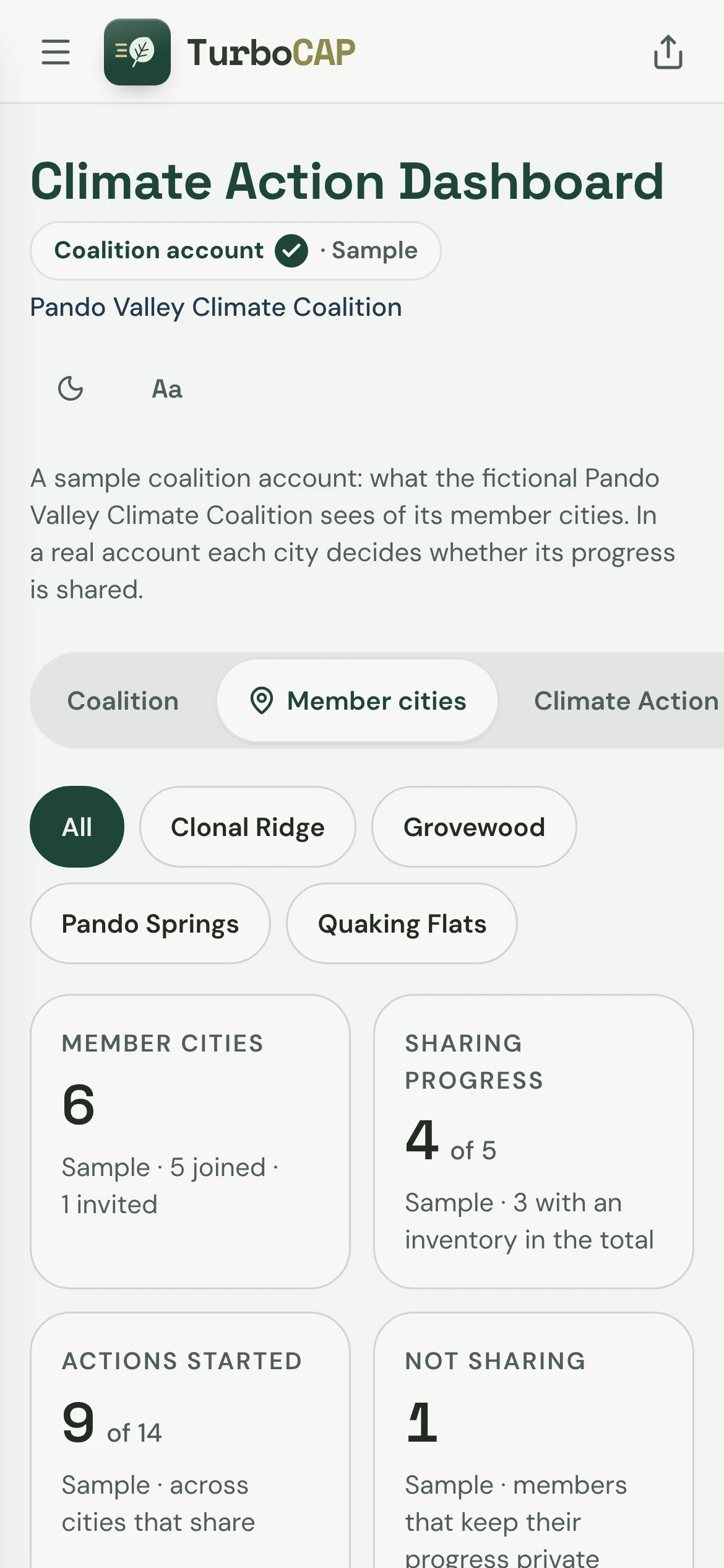 The member cities view on a phone for the fictional Pando Valley Climate Coalition: how many cities joined, how many share their progress, the actions started, and the members that keep their progress private.