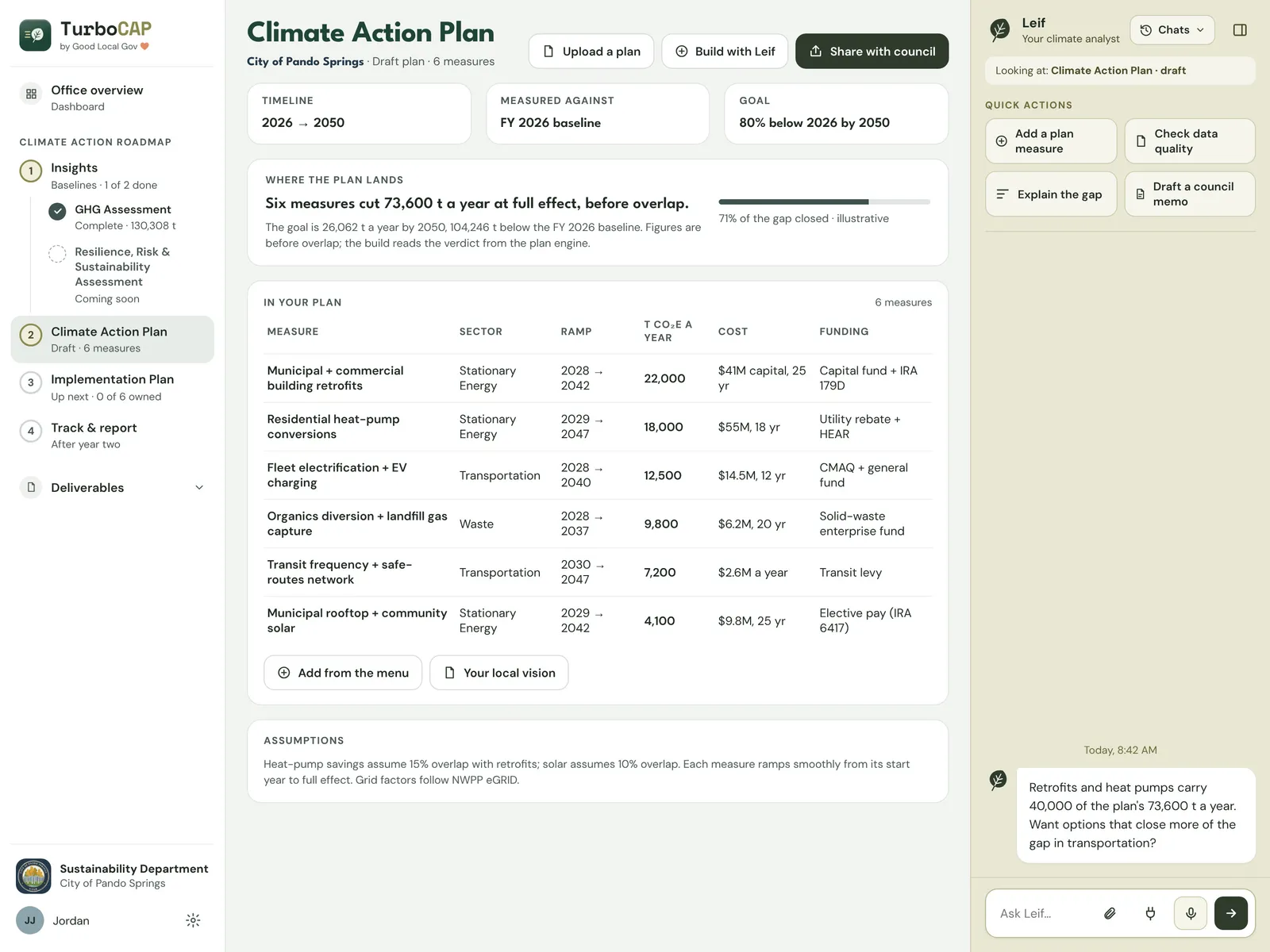 Climate Action Plan