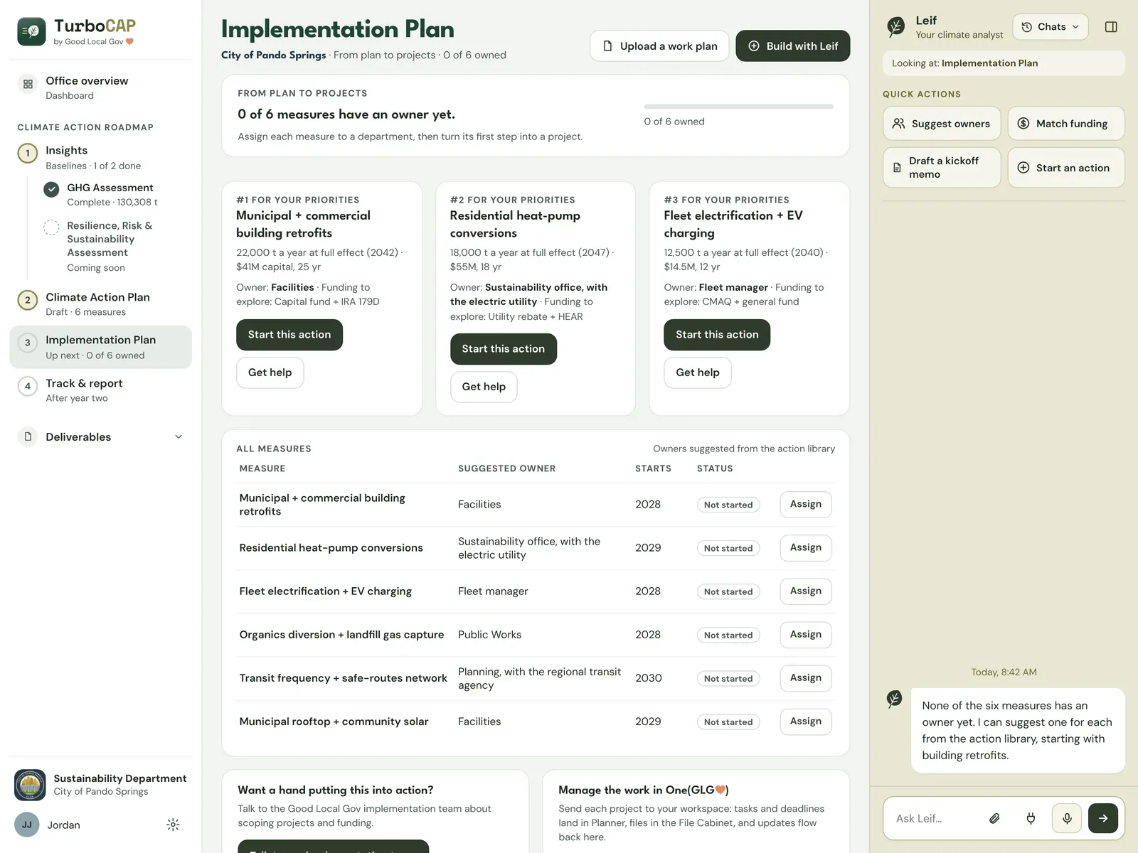 Implementation Plan